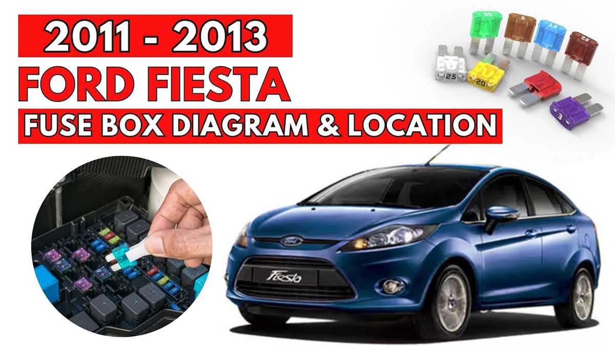 13 fiesta fuse box diagram
