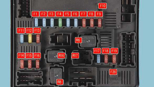 2009 nissan rogue interior fuse box diagram