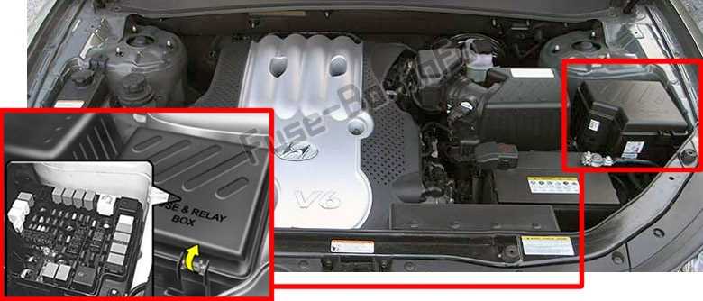 2011 hyundai santa fe fuse diagram