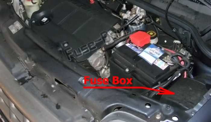fiat doblo fuse box diagram