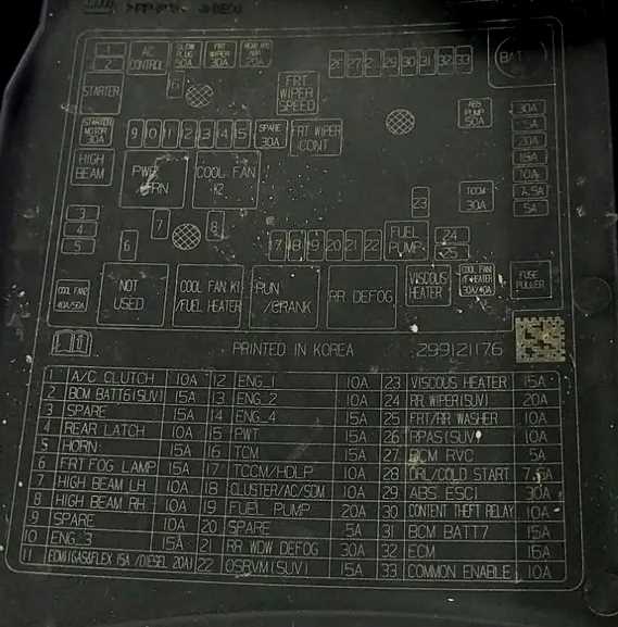 2015 chevy sonic fuse box diagram