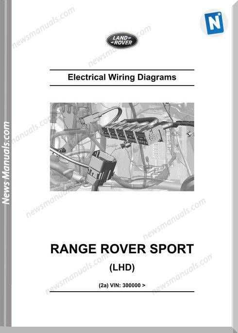 1996 range rover fuse box diagram