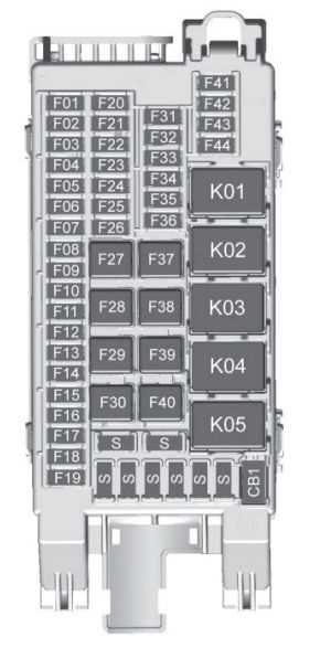 2024 chevy trax fuse box diagram