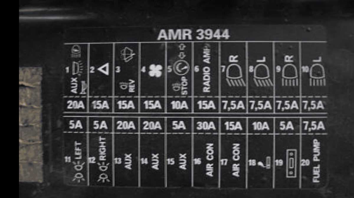 defender 200tdi fuse box diagram