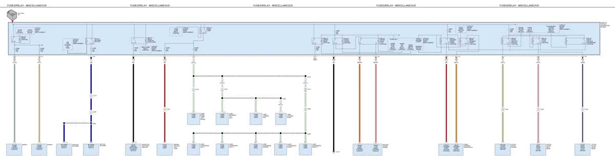 dodge ram 3500 fuse box diagram