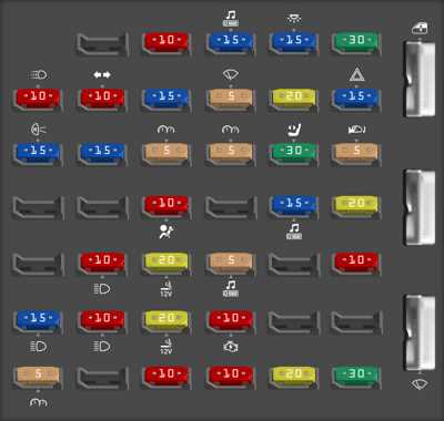 ford e450 rv fuse box diagram