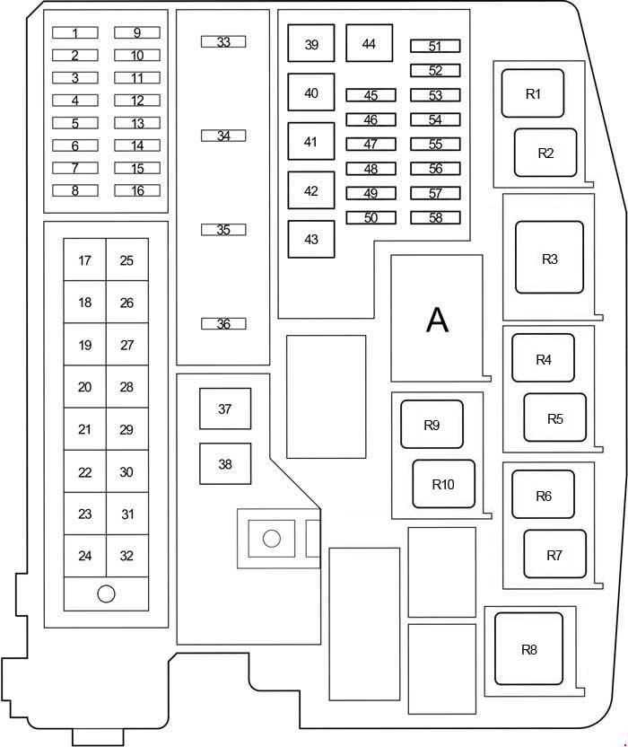 2019 toyota sienna fuse box diagram