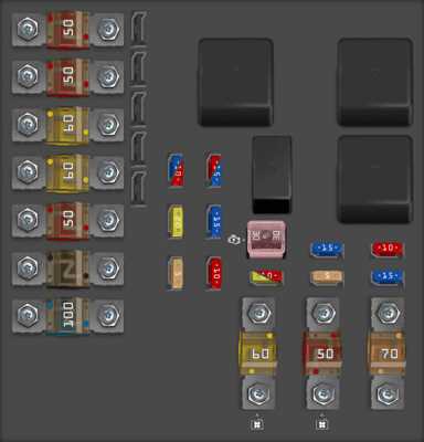volvo v70 rear fuse box diagram