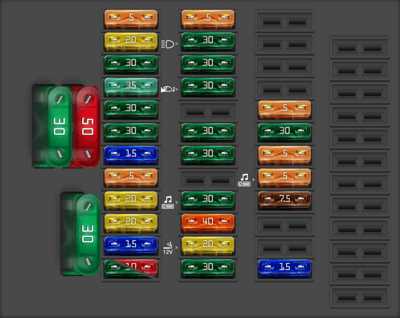 audi a4 b8 trunk fuse diagram