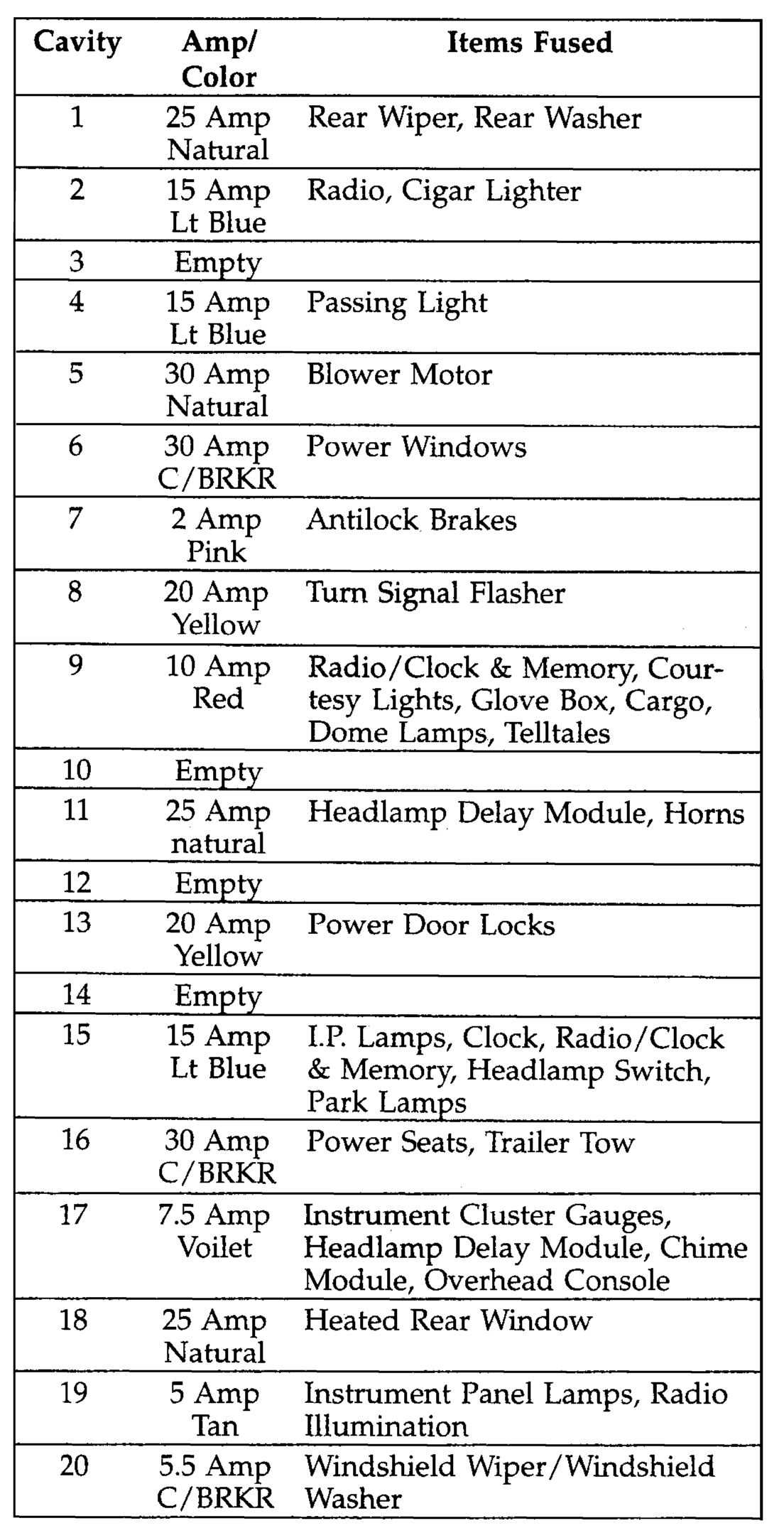 2000 jeep cherokee fuse panel diagram
