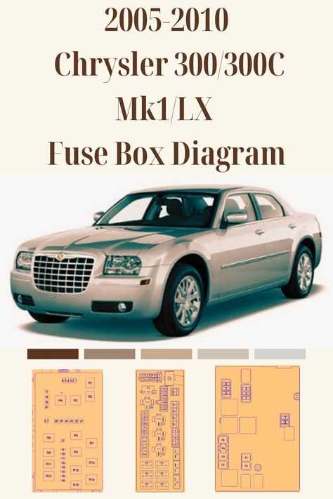 2006 chrysler 300 2.7 fuse box diagram