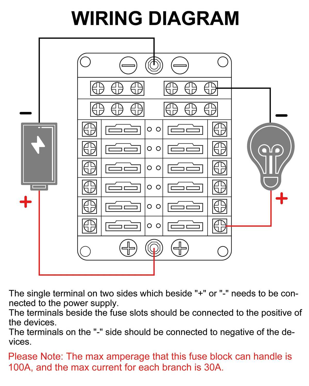 diagram fuse box