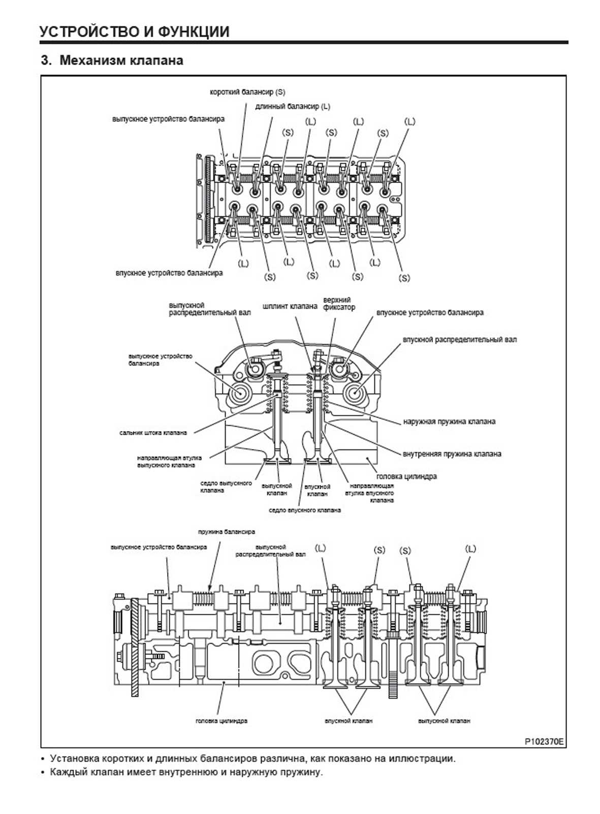 diagrama el&eacute;ctrico mitsubishi fuso
