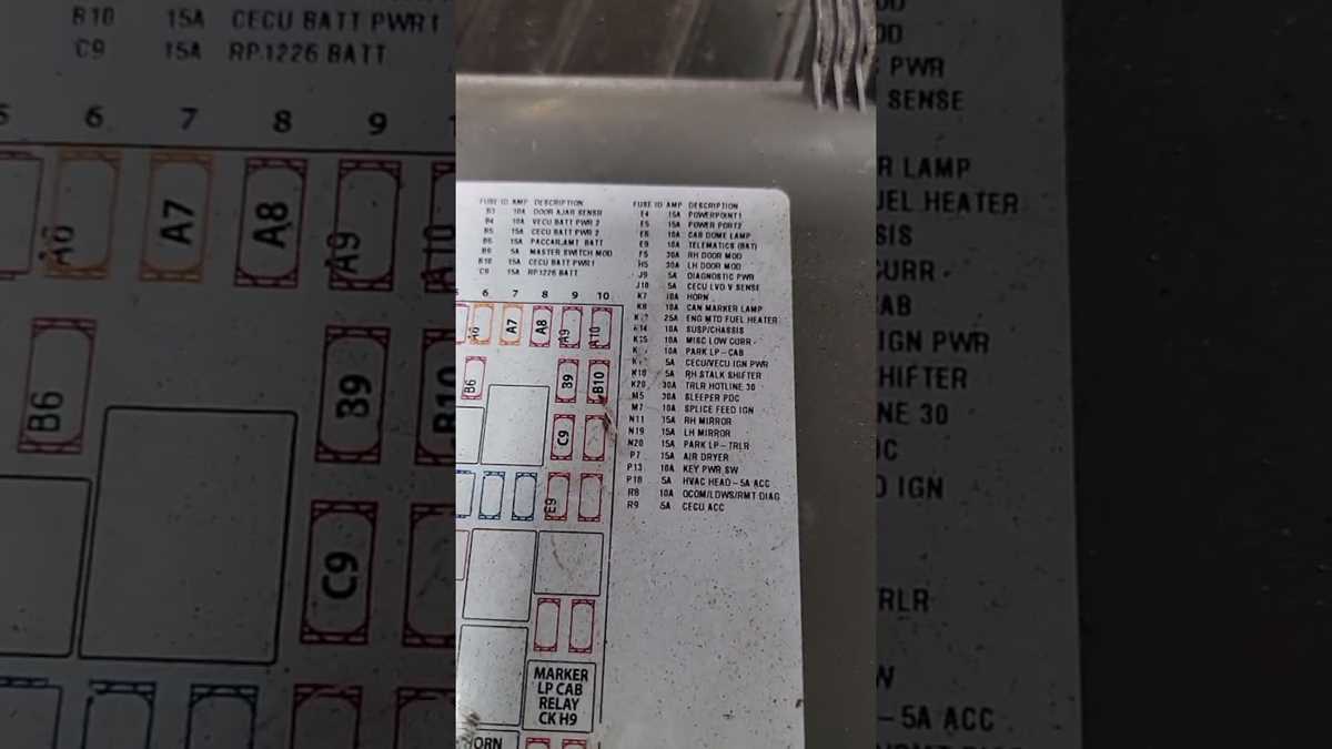 2019 peterbilt fuse box diagram