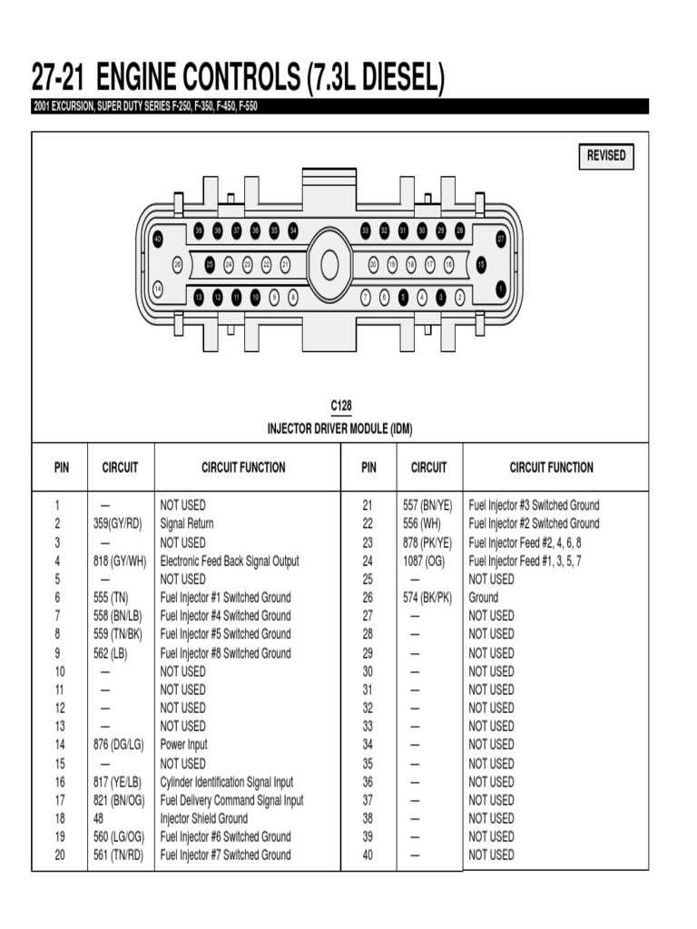 2001 ford excursion 7.3 fuse box diagram