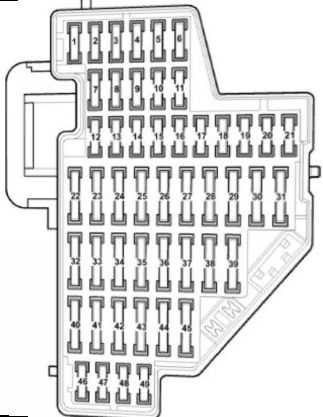 2011 passat fuse box diagram