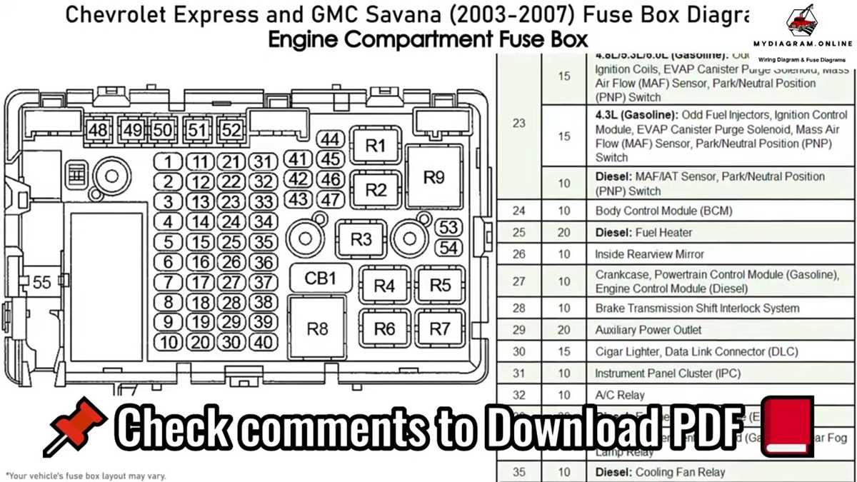 2003 silverado fuse box diagram