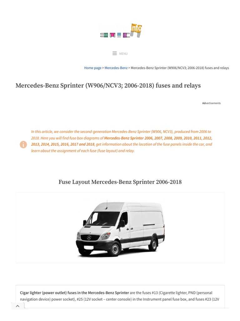 mercedes sprinter 2021 fuse box diagram