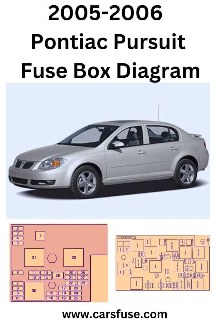 1984 pontiac trans am fuse box diagram