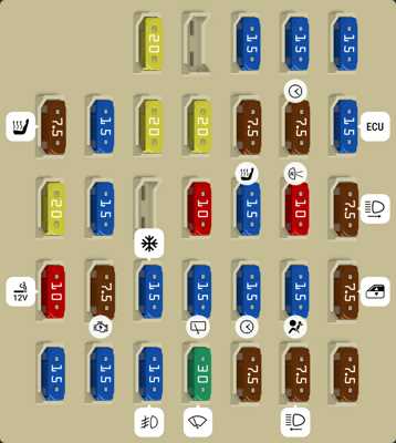 2010 subaru legacy fuse box diagram