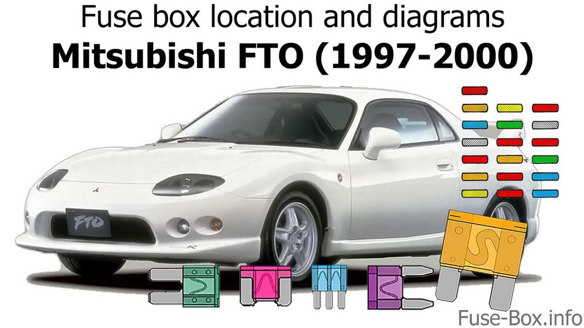 3000gt interior fuse box diagram