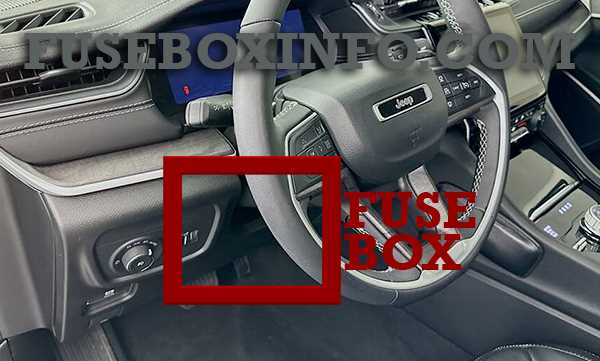 1996 jeep grand cherokee under hood fuse diagram