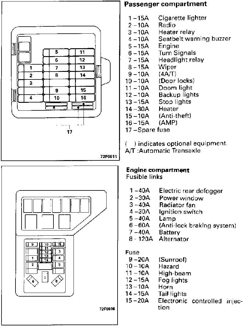 1992 mitsubishi diamante fuse box diagram