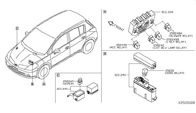 2010 nissan versa fuse box diagram