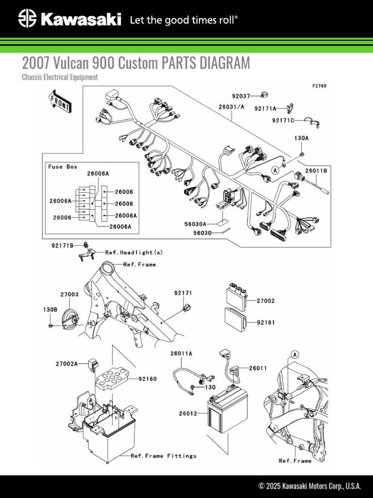 kawasaki vulcan fuse box diagram