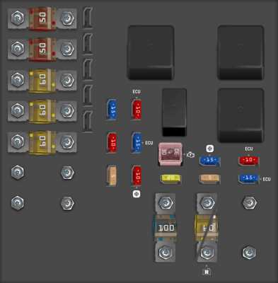 2007 volvo s60 fuse box diagram