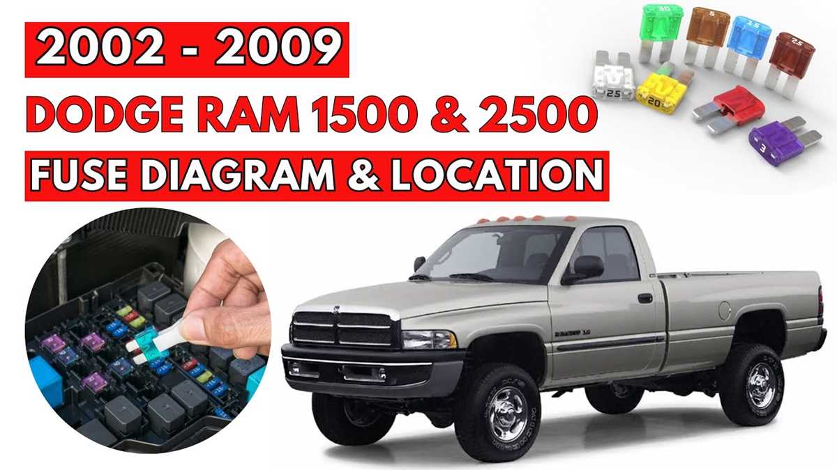 2004 dodge ram 1500 fuse box diagram
