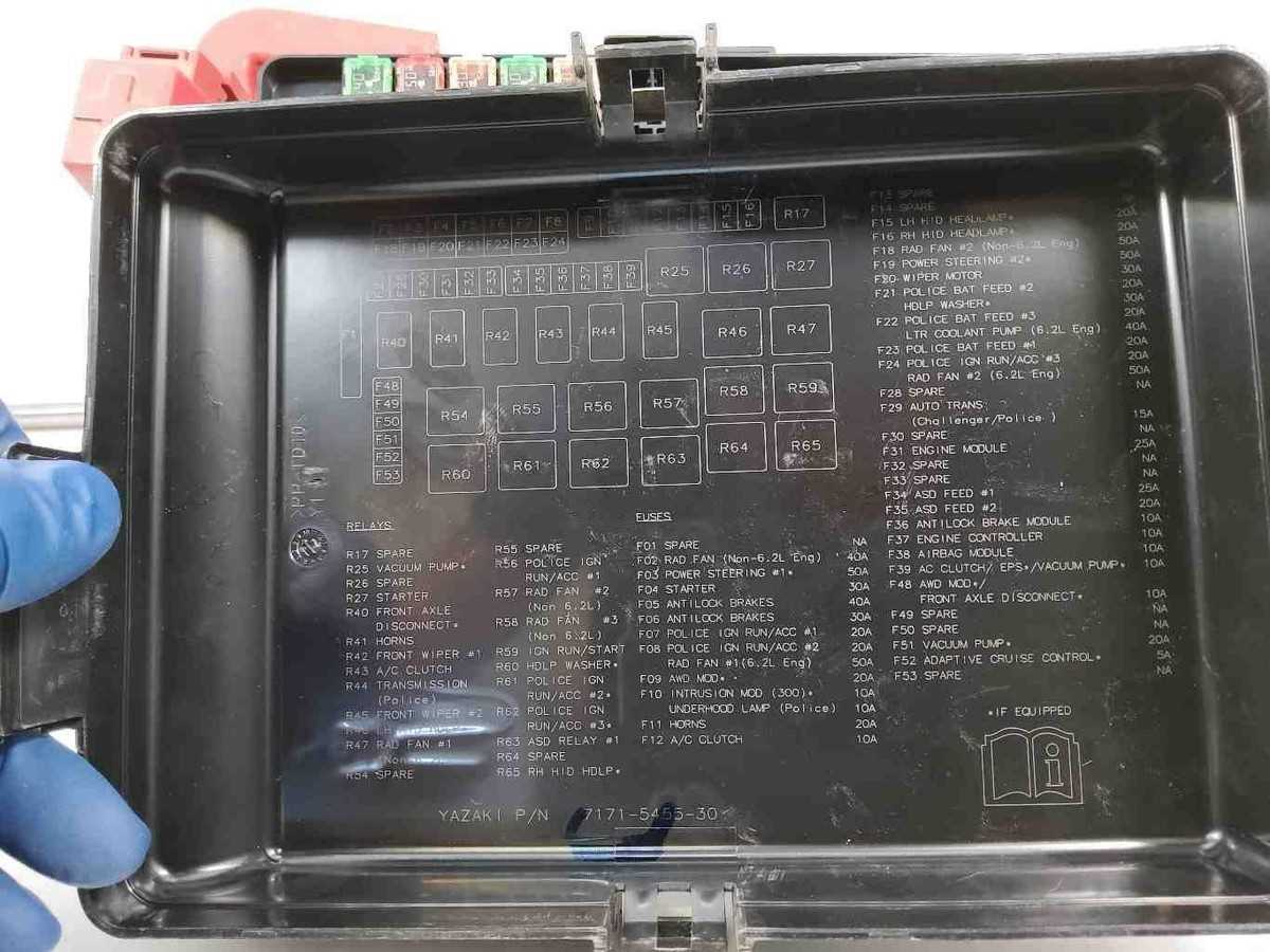 dodge challenger fuse box diagram
