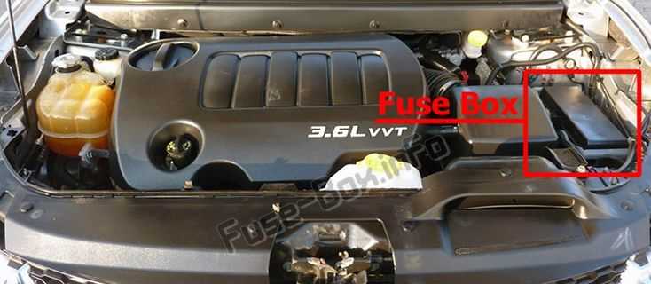 dodge journey fuse diagram