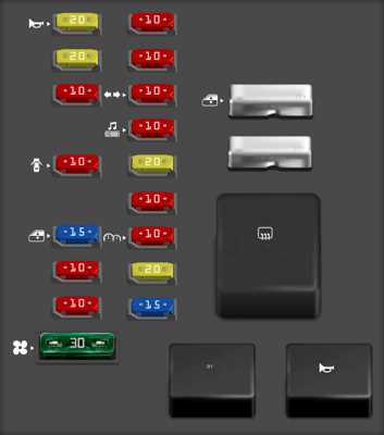 dodge stratus fuse box diagram