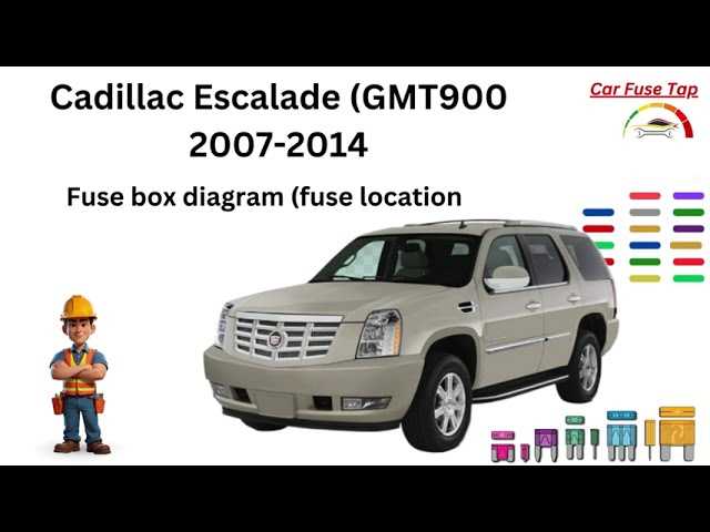2007 cadillac escalade fuse box diagram