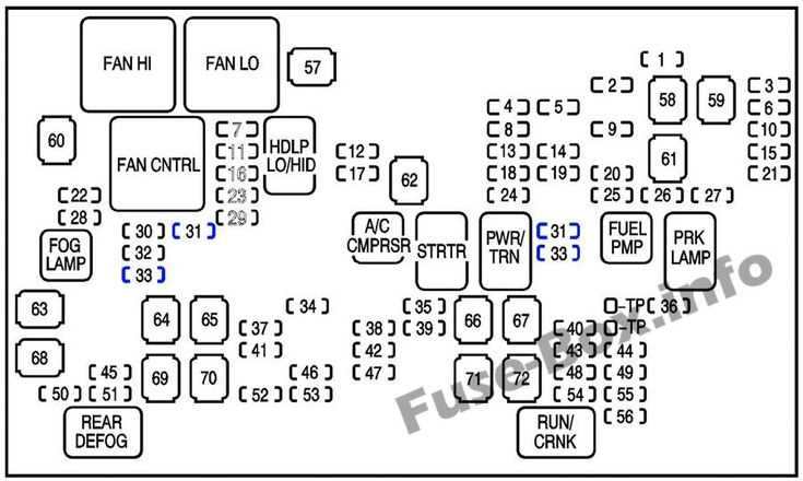 2018 suburban fuse box diagram