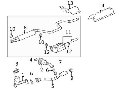 2005 chevy malibu classic fuse box diagram