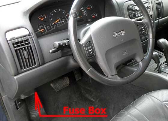 2003 jeep grand cherokee fuse panel diagram