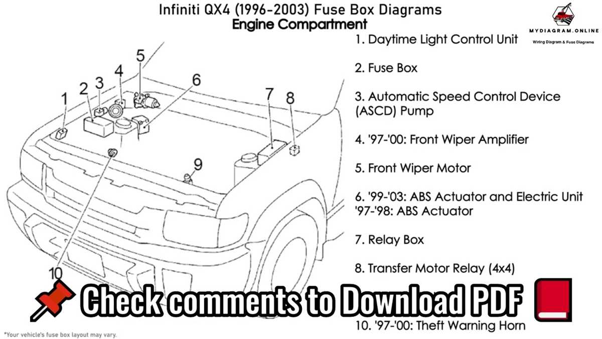 2004 infiniti qx56 fuse box diagram