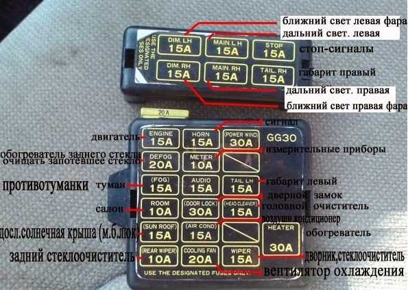1995 mazda 626 fuse diagrams