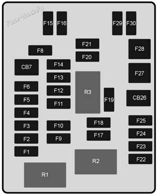 1992 chevy caprice classic fuse box diagram