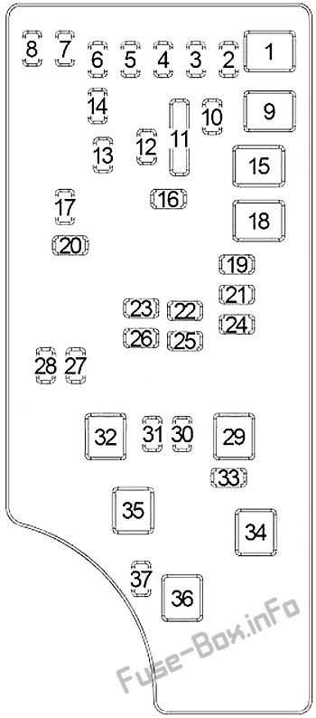 08 jeep patriot fuse box diagram