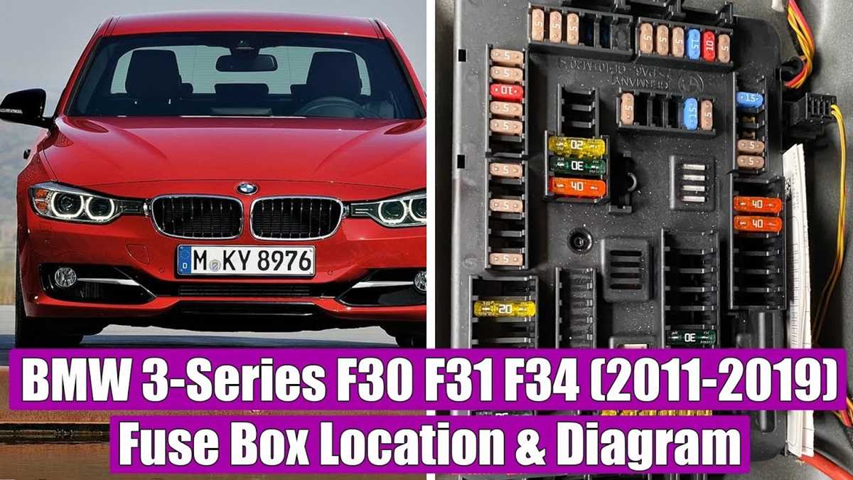 bmw fuse diagram symbols