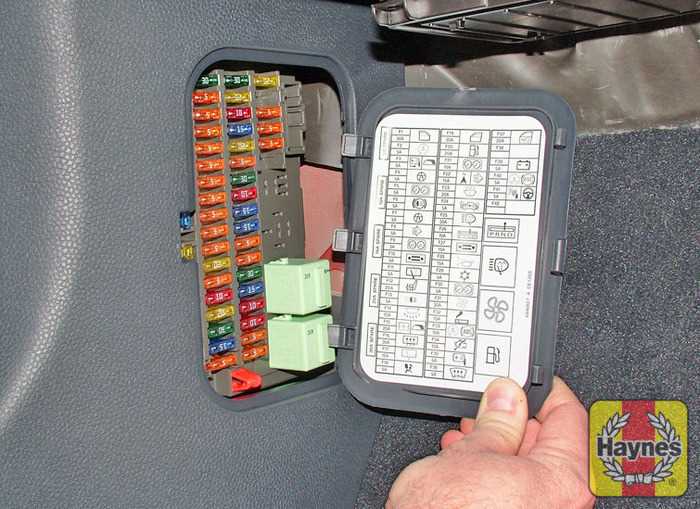 2005 mini cooper s fuse box diagram