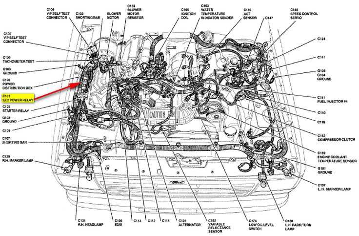 1990 ford ranger fuse block diagram pinout