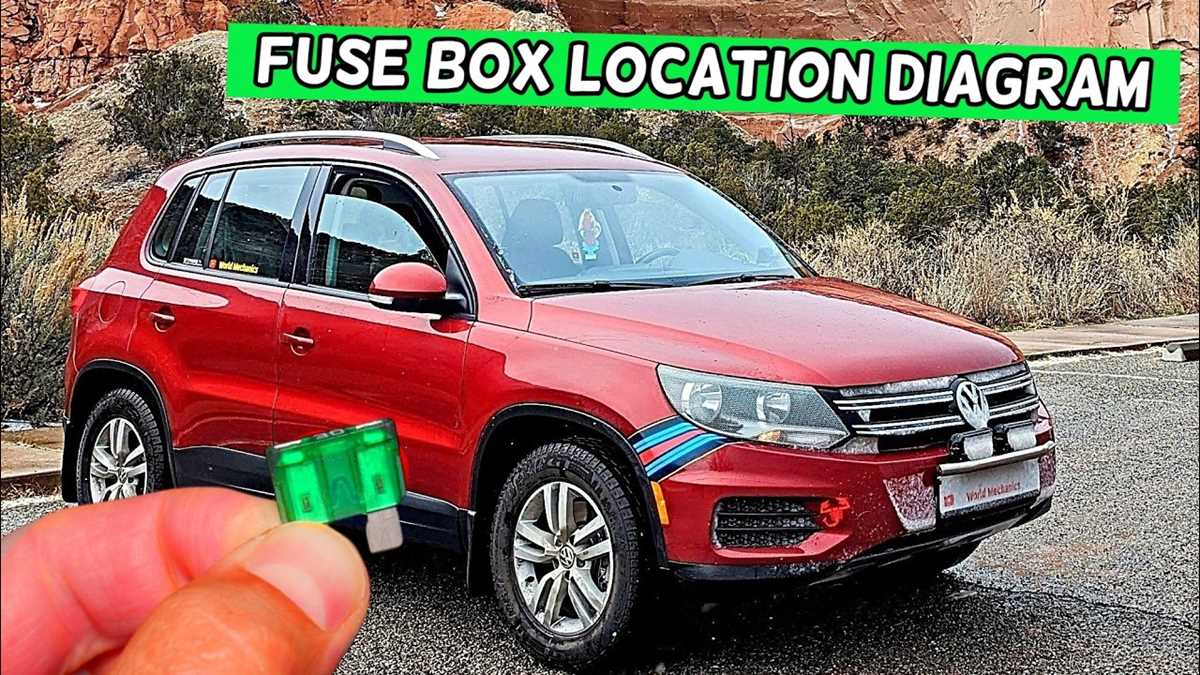 2012 vw tiguan fuse diagram