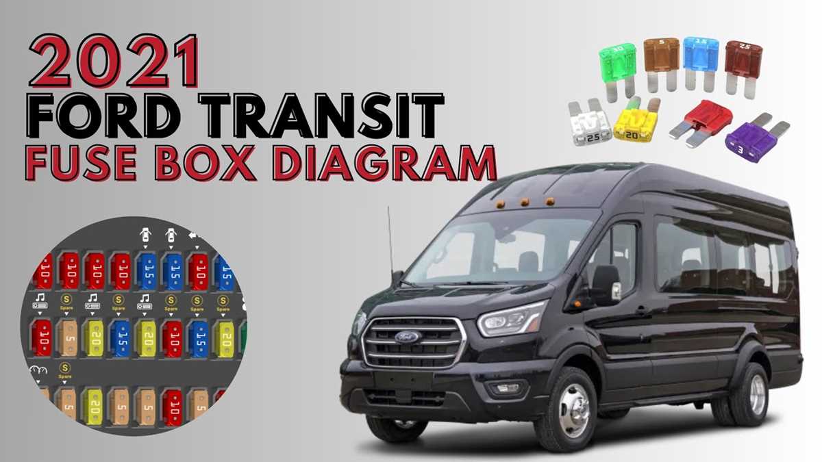 2017 ford transit 350 fuse box diagram