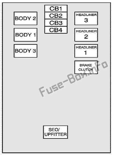 2000 cadillac escalade fuse box diagram