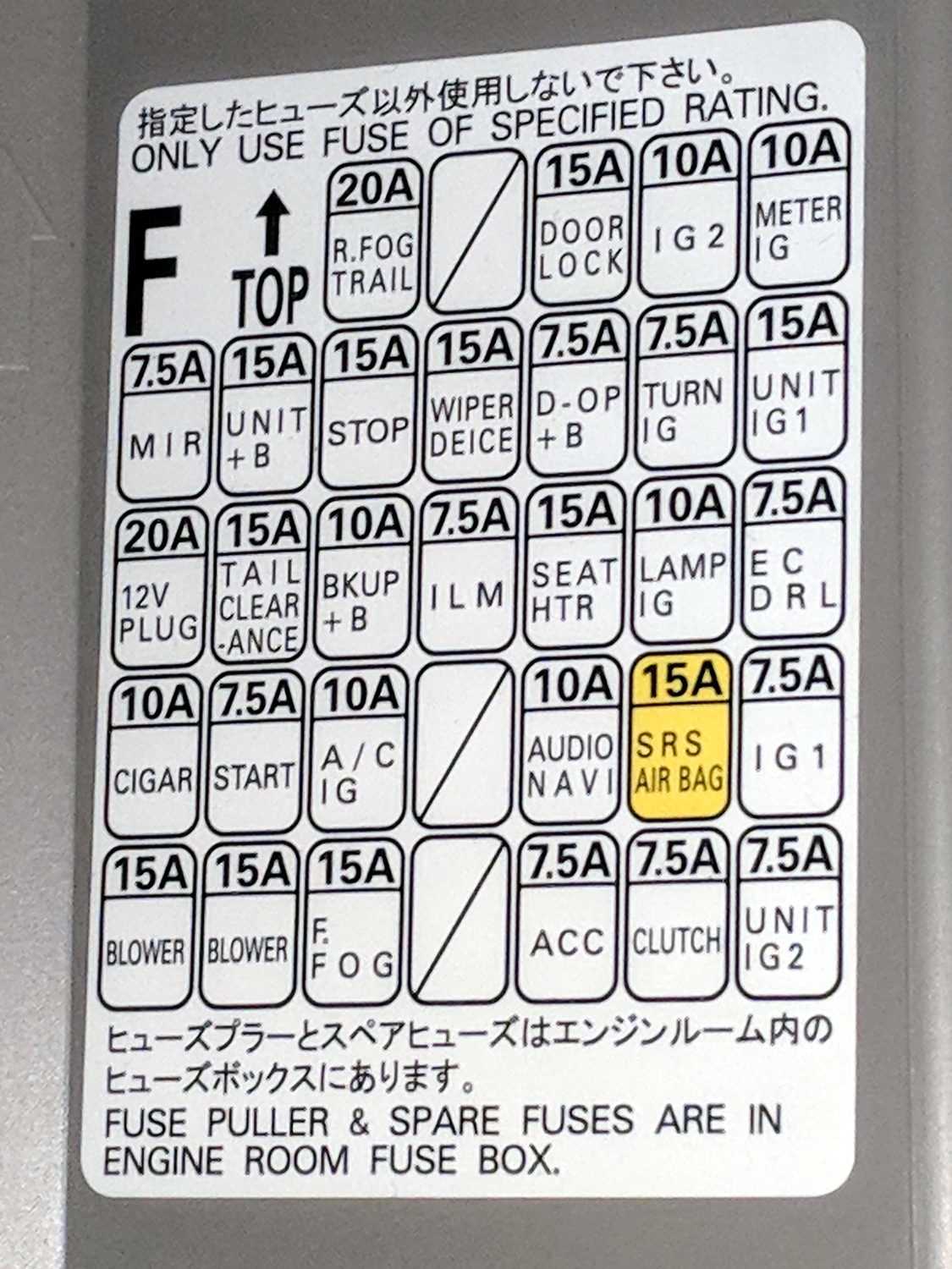 2018 subaru forester fuse box diagram