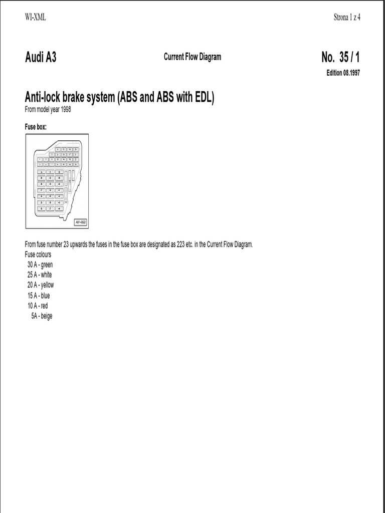 audi a3 2005 fuse box diagram audi a3 2005 fuse box diagram